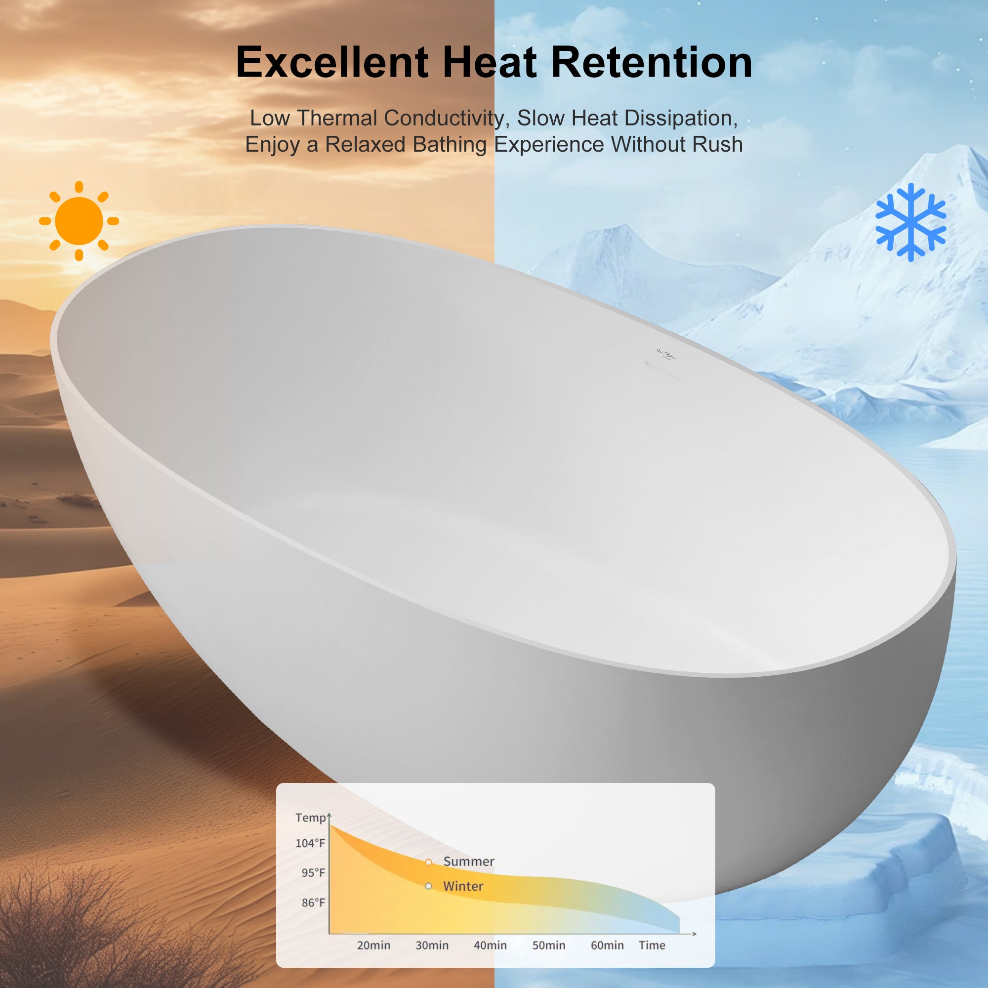 MonBlari TW-8507 freestanding Bath