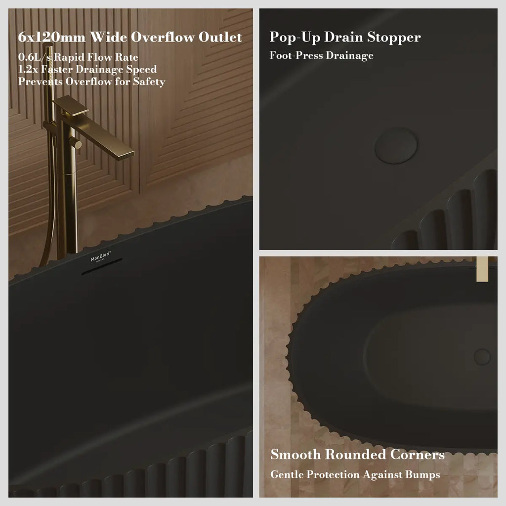 MonBlari MY‑66617 Black Fluted Design Acrylic Freestanding Bathtub 1500mm-1700mm