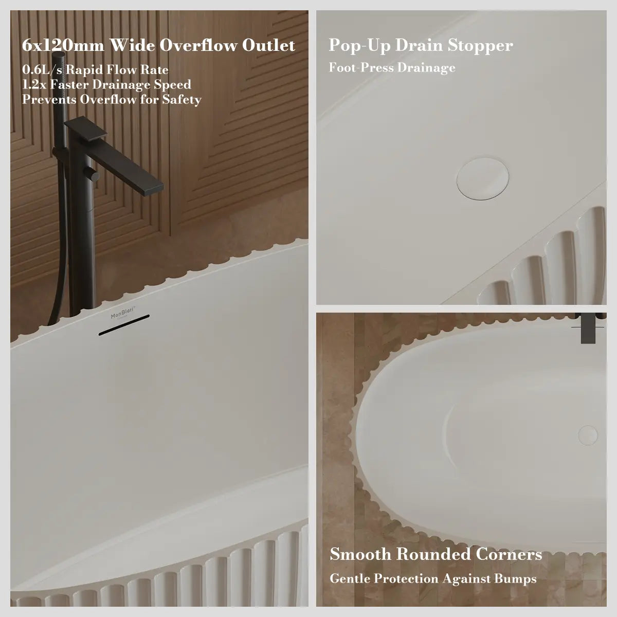 MonBlari MY‑66617 White Acrylic Freestanding Bathtub 1500mm-1700mm