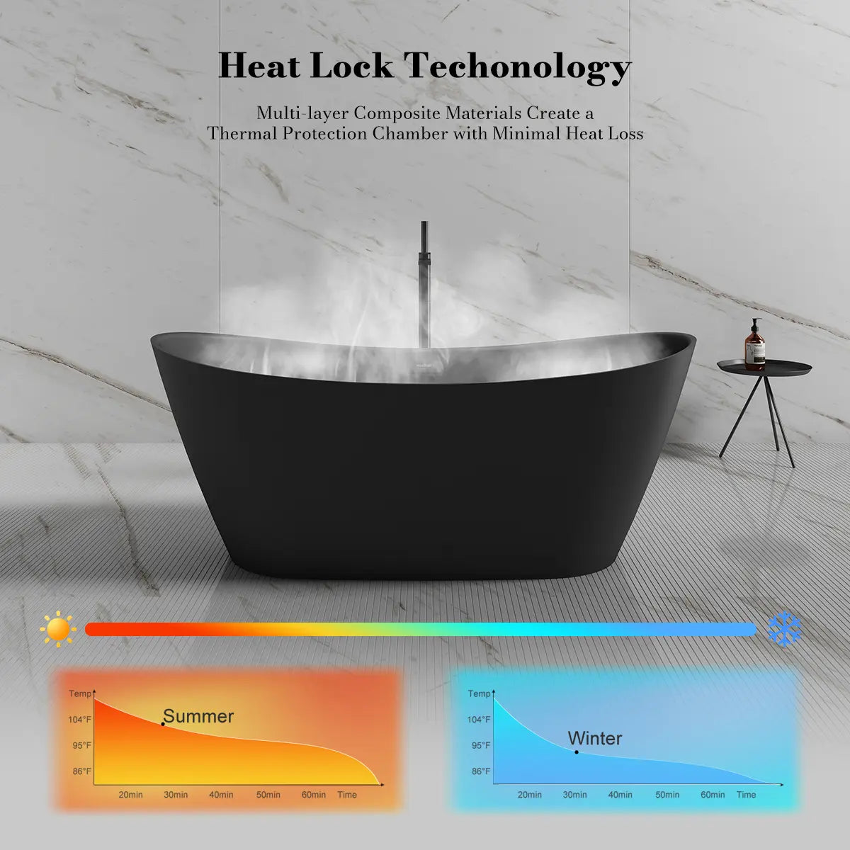 MonBlari TW-6612 Black Acrylic Freestanding Bathtub 1520mm - 1690mm