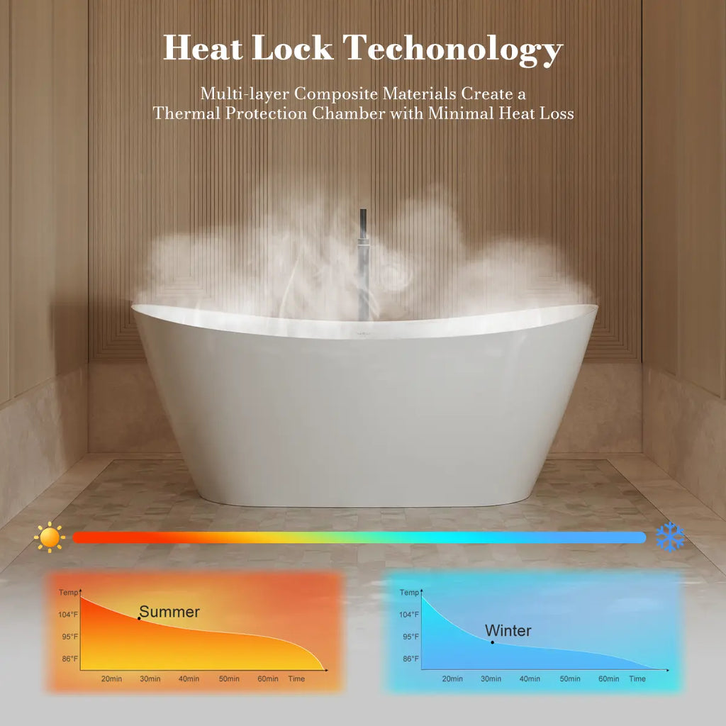 MonBlari TW-6612 White Acrylic Freestanding Bathtub 1520mm - 1690mm