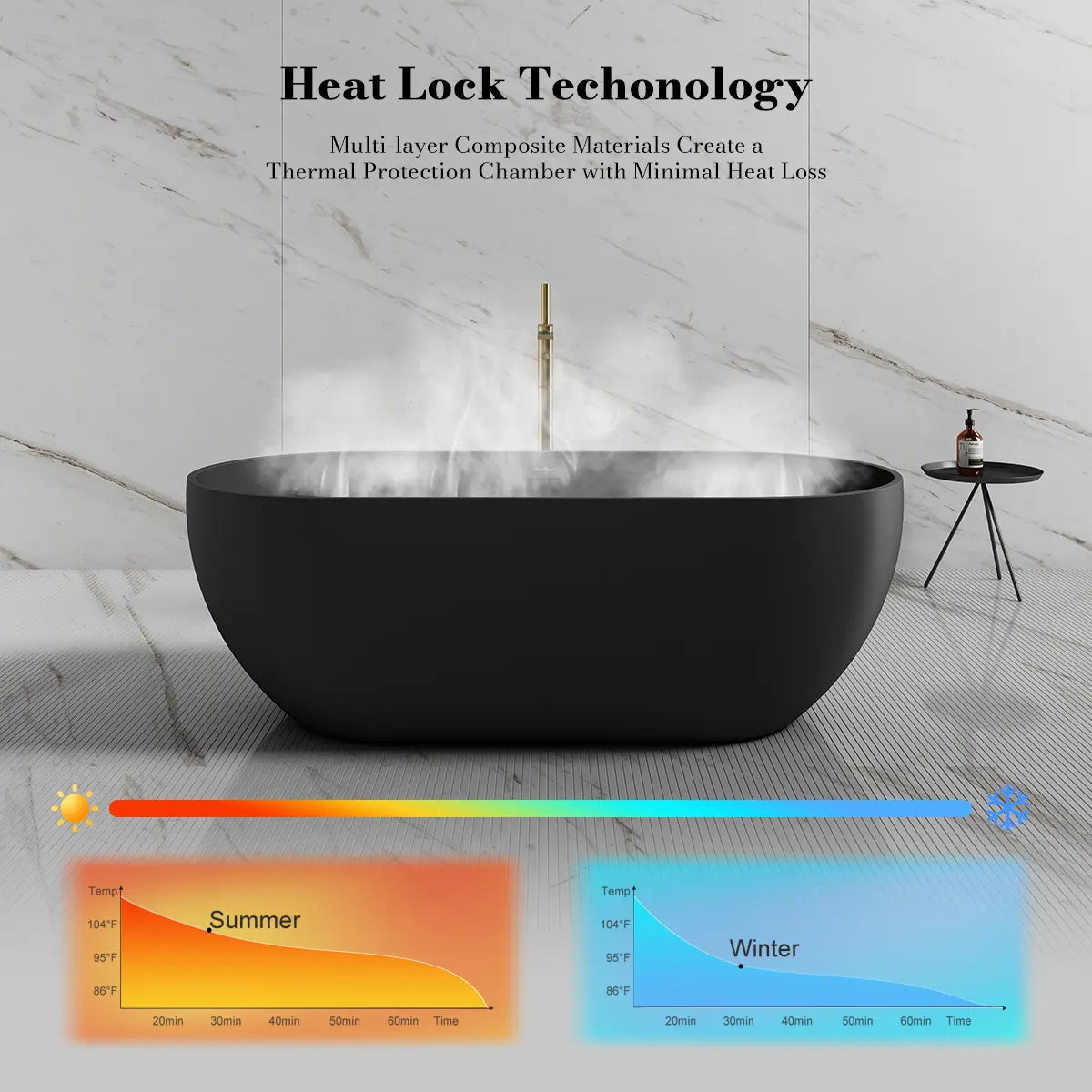 MonBlari TW-7506 Black Acrylic Freestanding Bathtub 1300mm - 1720mm