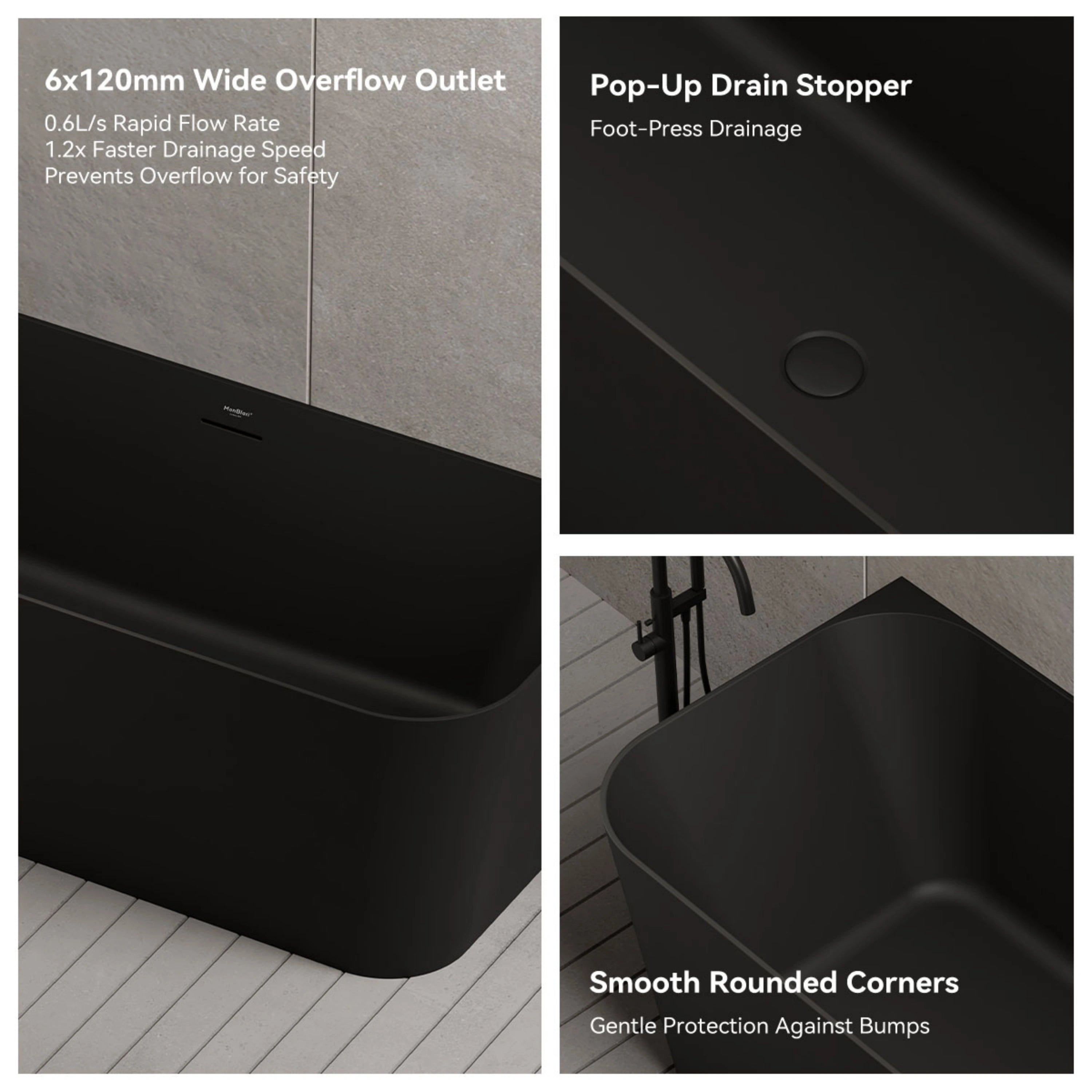 MonBlari TW-7619 Blck Acrylic Back-to-Wall Bathtub 1500mm-1700mm