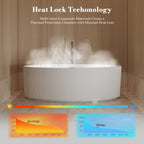 Monblari TW-7687 White Acrylic Freestanding Bathtub 1500mm - 1700mm