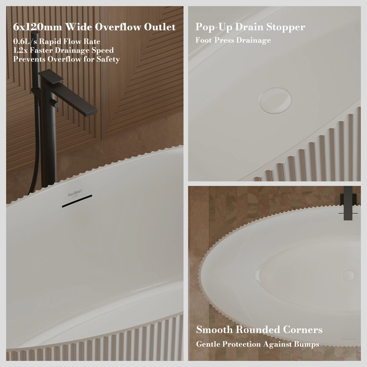 Monblari TW-7687 White Acrylic Freestanding Bathtub 1500mm - 1700mm