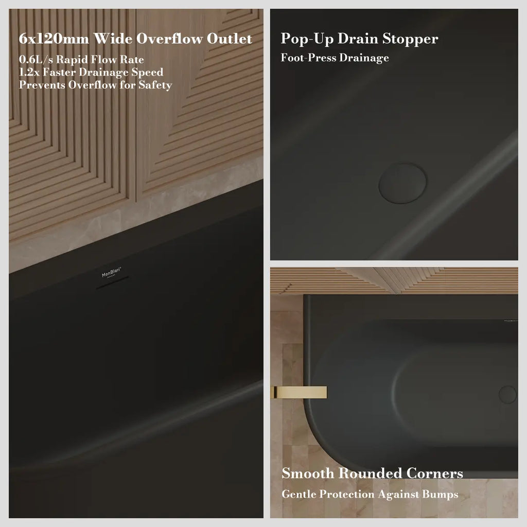 MonBlari TW-7797 Black Acrylic Back-to-Wall Bathtub 1700mm
